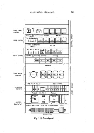 Machine Toold Design Handbook - CMTI.pdf
