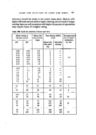 Machine Toold Design Handbook - CMTI.pdf
