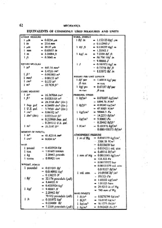 Machine Toold Design Handbook - CMTI.pdf