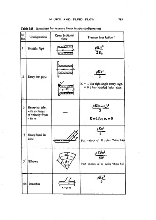 Machine Toold Design Handbook - CMTI.pdf