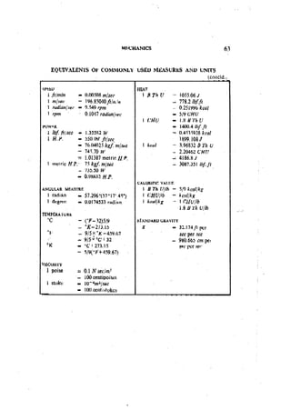 Machine Toold Design Handbook - CMTI.pdf