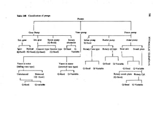 Machine Toold Design Handbook - CMTI.pdf