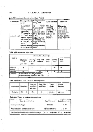Machine Toold Design Handbook - CMTI.pdf