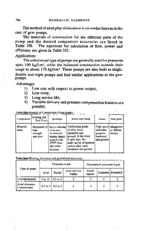 Machine Toold Design Handbook - CMTI.pdf
