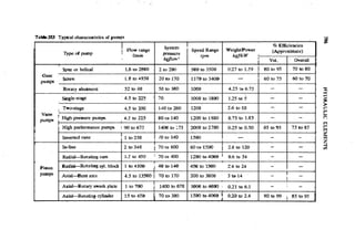 Machine Toold Design Handbook - CMTI.pdf
