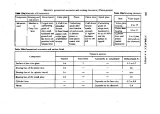 Machine Toold Design Handbook - CMTI.pdf
