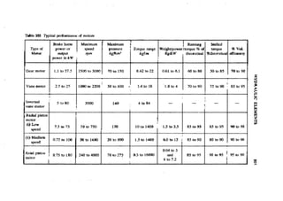 Machine Toold Design Handbook - CMTI.pdf