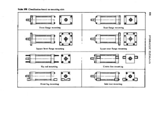 Machine Toold Design Handbook - CMTI.pdf