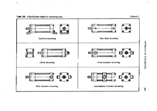Machine Toold Design Handbook - CMTI.pdf