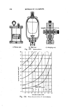 Machine Toold Design Handbook - CMTI.pdf