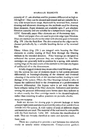 Machine Toold Design Handbook - CMTI.pdf