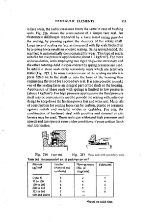 Machine Toold Design Handbook - CMTI.pdf
