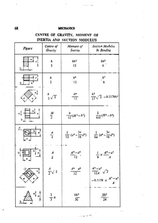 Machine Toold Design Handbook - CMTI.pdf