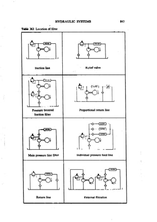 Machine Toold Design Handbook - CMTI.pdf