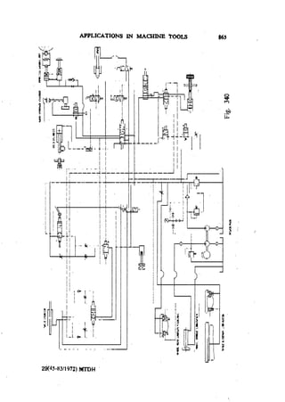 Machine Toold Design Handbook - CMTI.pdf