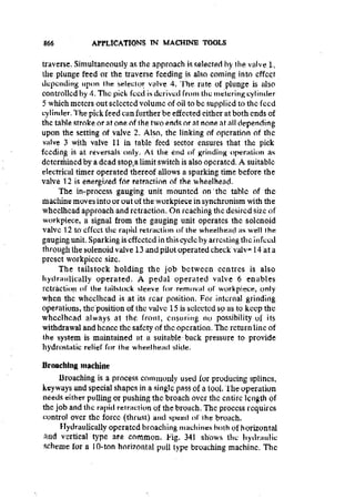 Machine Toold Design Handbook - CMTI.pdf