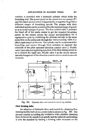 Machine Toold Design Handbook - CMTI.pdf