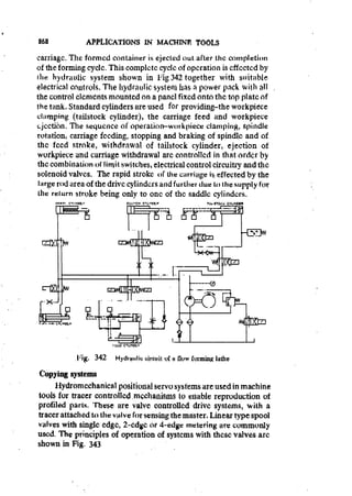 Machine Toold Design Handbook - CMTI.pdf
