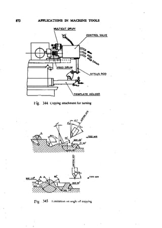 Machine Toold Design Handbook - CMTI.pdf