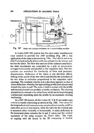 Machine Toold Design Handbook - CMTI.pdf