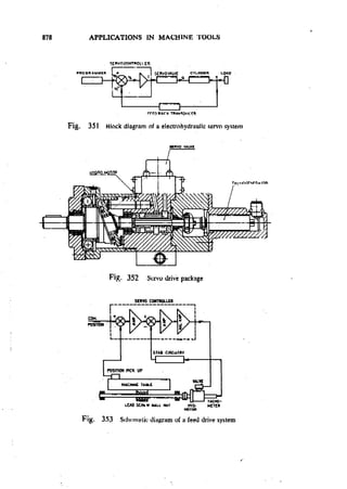 Machine Toold Design Handbook - CMTI.pdf