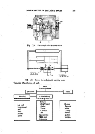 Machine Toold Design Handbook - CMTI.pdf