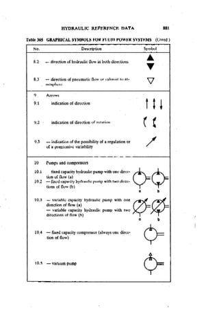 Machine Toold Design Handbook - CMTI.pdf
