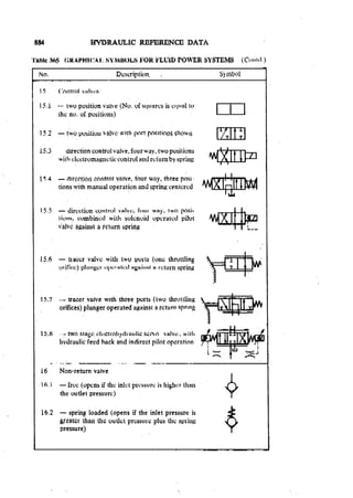 Machine Toold Design Handbook - CMTI.pdf