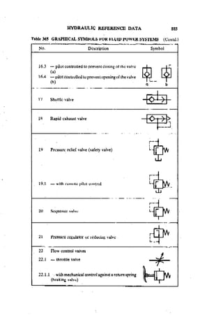Machine Toold Design Handbook - CMTI.pdf