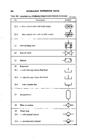 Machine Toold Design Handbook - CMTI.pdf