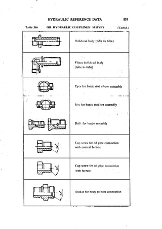 Machine Toold Design Handbook - CMTI.pdf