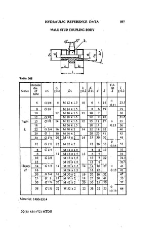 Machine Toold Design Handbook - CMTI.pdf