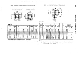 Machine Toold Design Handbook - CMTI.pdf