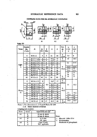 Machine Toold Design Handbook - CMTI.pdf