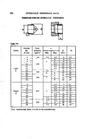 Machine Toold Design Handbook - CMTI.pdf