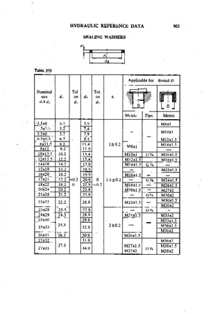 Machine Toold Design Handbook - CMTI.pdf