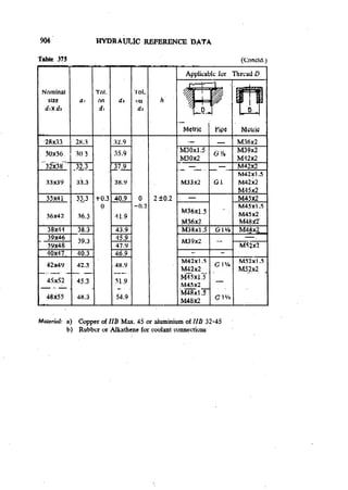 Machine Toold Design Handbook - CMTI.pdf