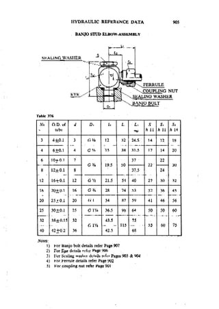 Machine Toold Design Handbook - CMTI.pdf