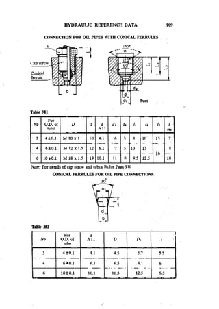 Machine Toold Design Handbook - CMTI.pdf