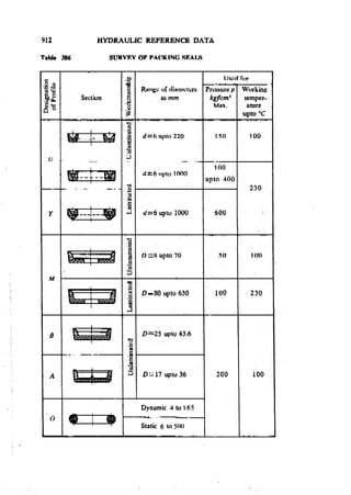Machine Toold Design Handbook - CMTI.pdf