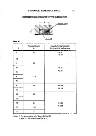 Machine Toold Design Handbook - CMTI.pdf