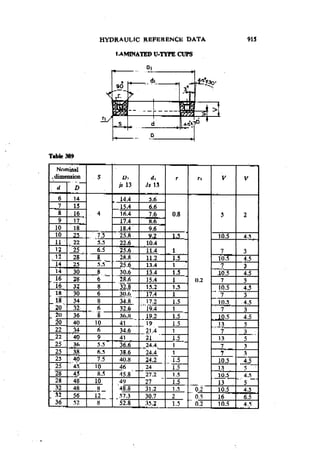 Machine Toold Design Handbook - CMTI.pdf