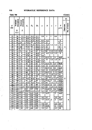 Machine Toold Design Handbook - CMTI.pdf