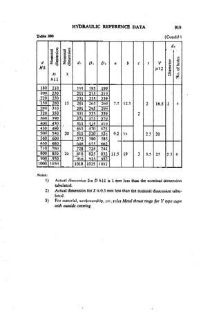 Machine Toold Design Handbook - CMTI.pdf