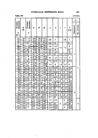 Machine Toold Design Handbook - CMTI.pdf
