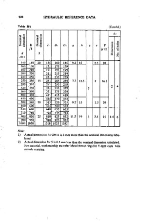 Machine Toold Design Handbook - CMTI.pdf