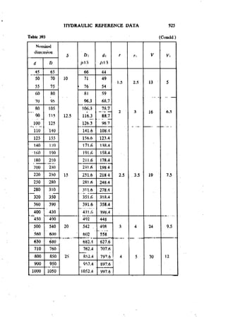 Machine Toold Design Handbook - CMTI.pdf