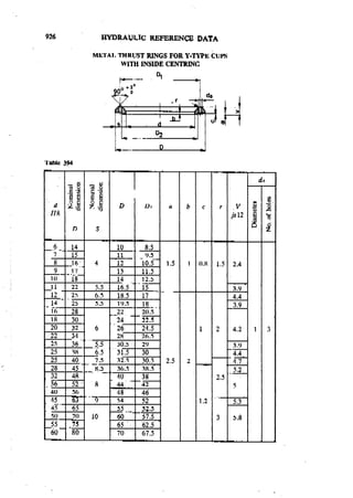 Machine Toold Design Handbook - CMTI.pdf