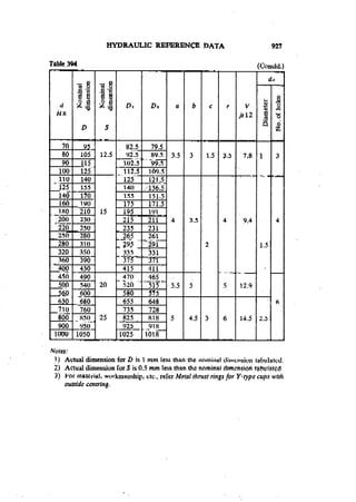 Machine Toold Design Handbook - CMTI.pdf