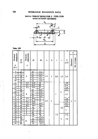 Machine Toold Design Handbook - CMTI.pdf